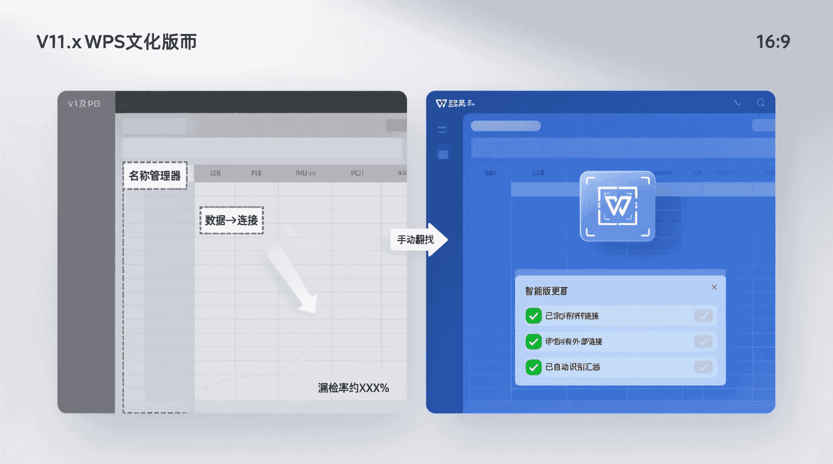 版本差异与迁移建议