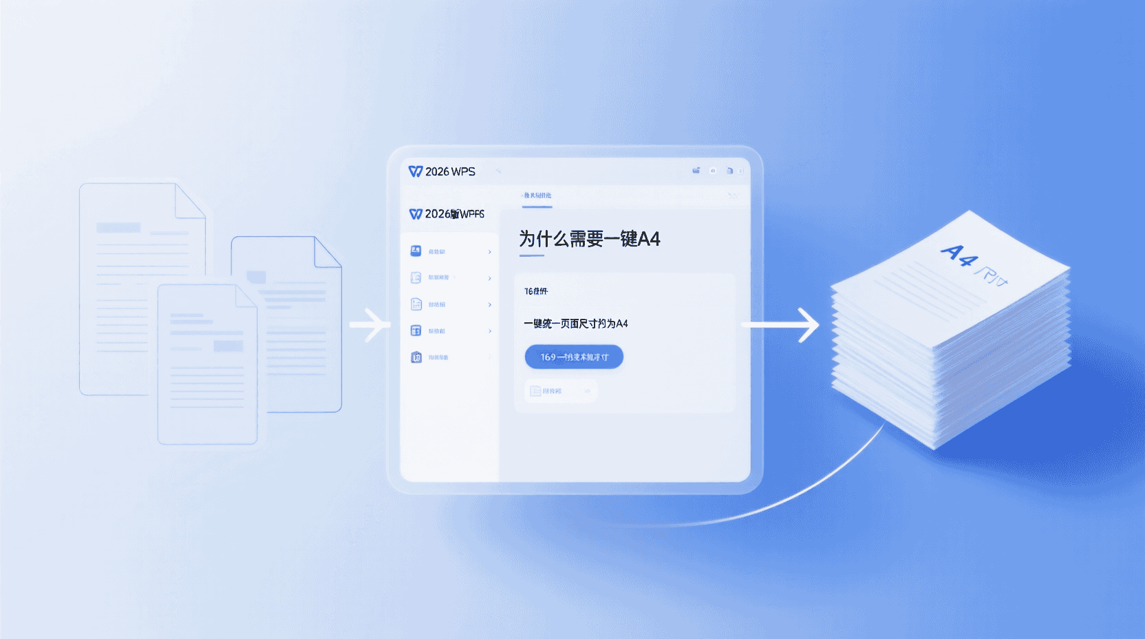 功能定位：为什么需要“一键A4”